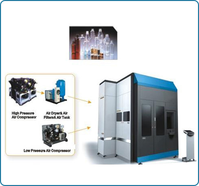 Automatic Blow Molding Machine