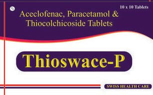 Aceclofenac Paracetamol Thiocolchicoside