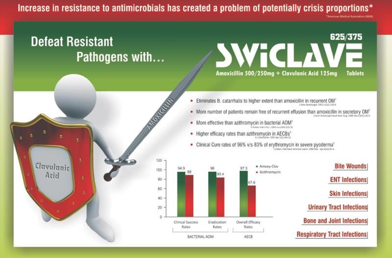 Swiclave Tablets