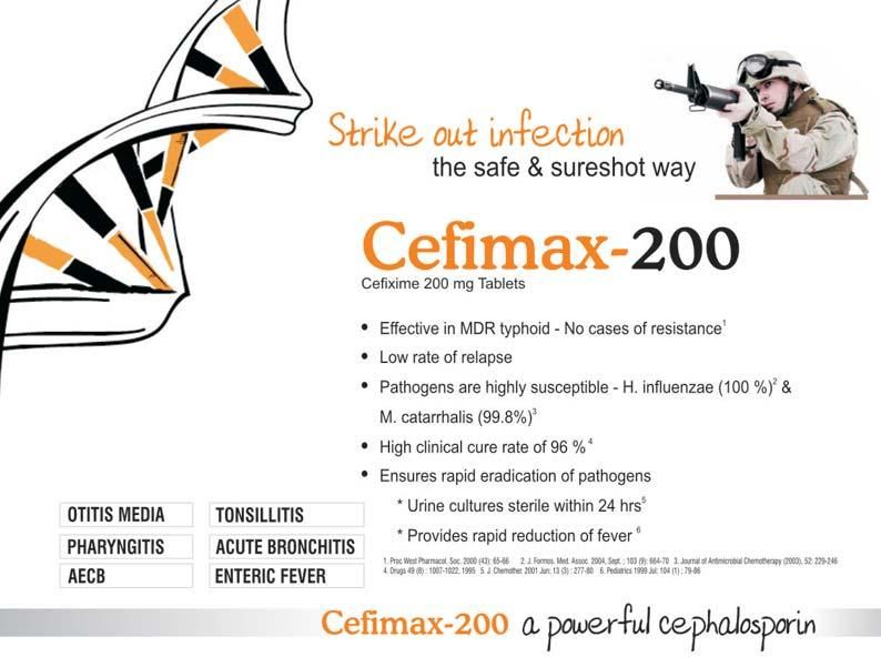 Cefimax-200 Tablets