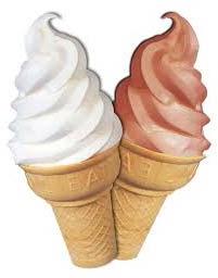 Flavoured Ice Cream Cones