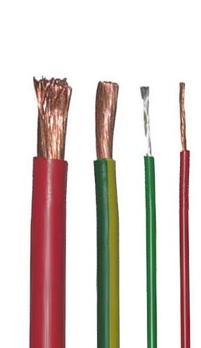 Single Core Copper Wire