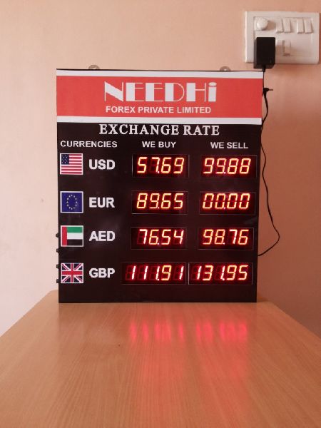 foreign exchange display boards