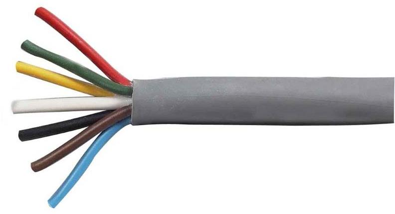 Multicore Cables