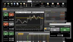 Quant Studio Trading Platform Software