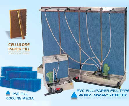 Air Washers