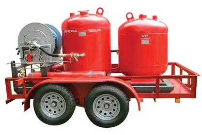 Skid Mounted Equipments