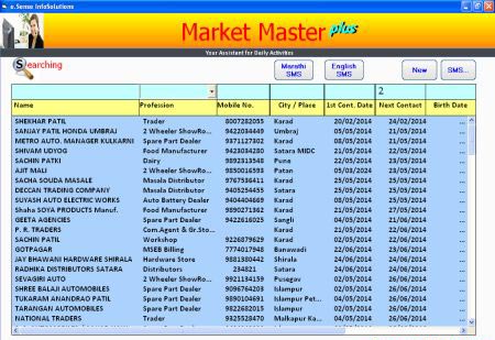Marketmaster Plus