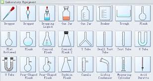 Laboratory & Scientific Equipments
