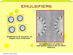 Emulsifiers