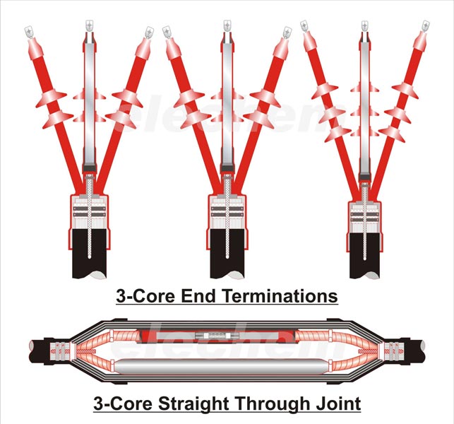 Heat Shrinkable Terminations Joints for Medium Voltage (MV)