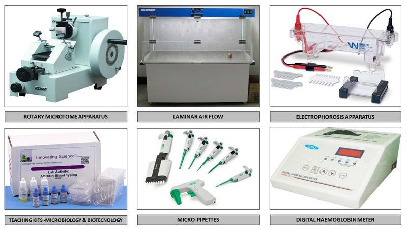 Electric 10-50kg Research Lab Equipment, Voltage : 110V