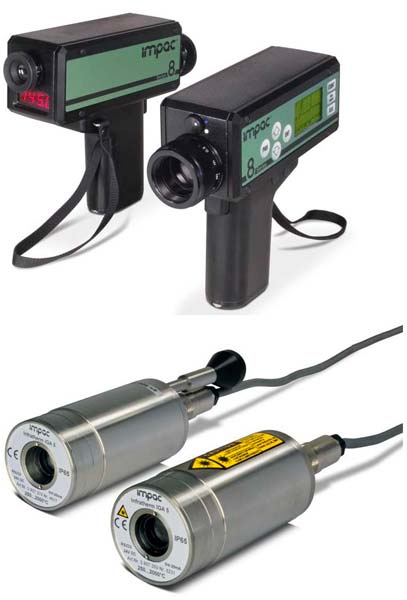 Pyrometer and Infrared Thermometer