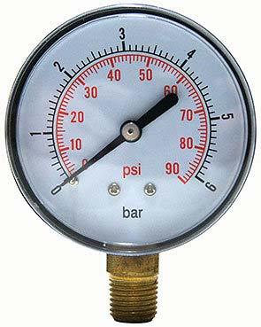 Pressure Gauges