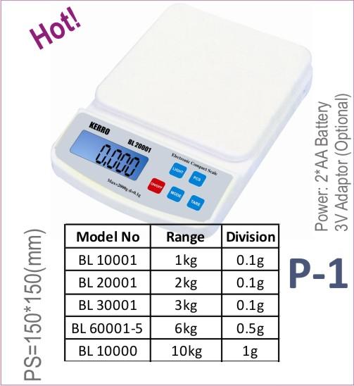 Kerro Weighing Balance