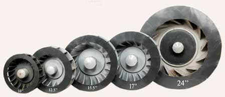 Impeller