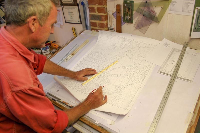 General Order and Supplies Consultancy