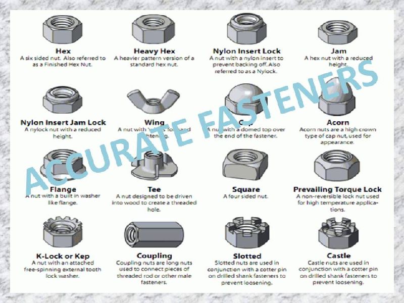 Stainless Steel Nuts, Color : Silver