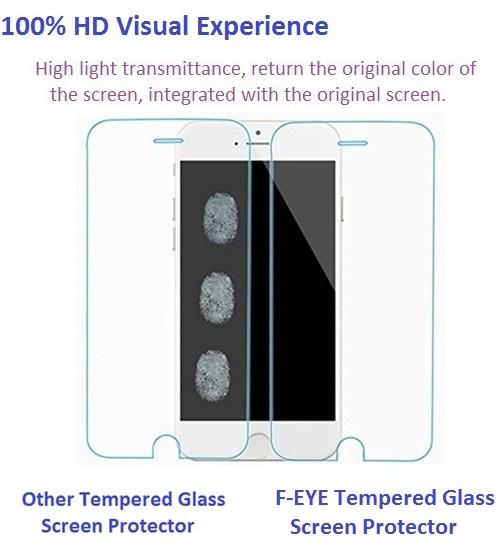 F-eye 0.33mm Tempered Glass Screen Protector for Moto X