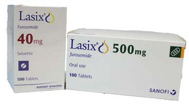 Lasix Tab Price