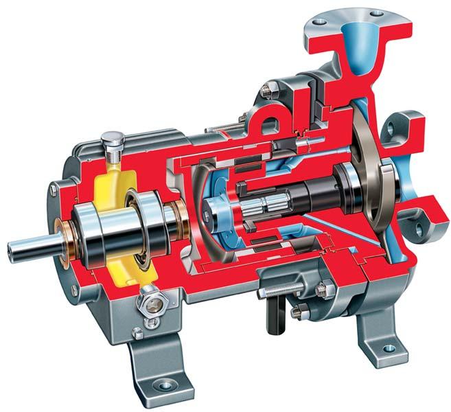 High Pressure Semi Automatic Marine Pump, Certification : CE Certified
