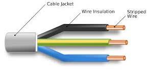 Metal Conductor Cables, Feature : Rust Proof