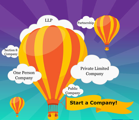 Business Incorporation Services