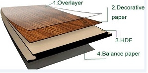 Laminated Floorings, Size : .1220*192*12mm