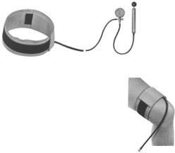 Amputation Elevators