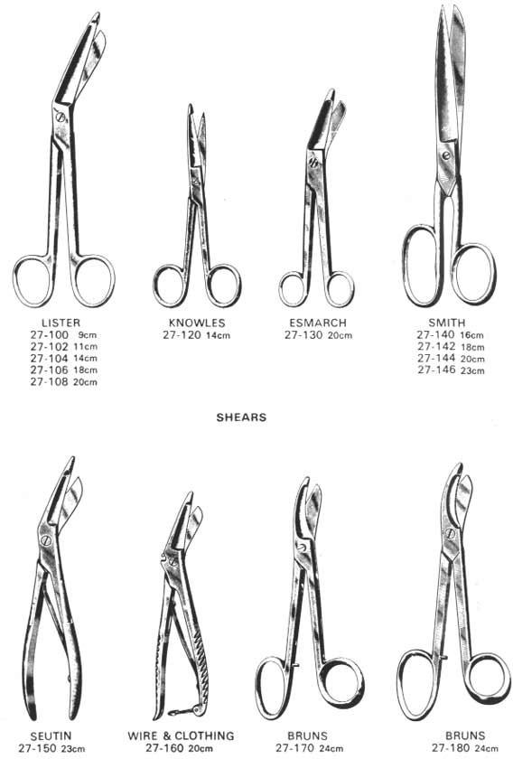 surgical instruments
