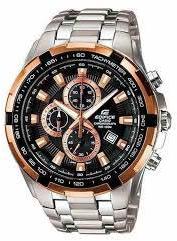 Mens Replica Watches