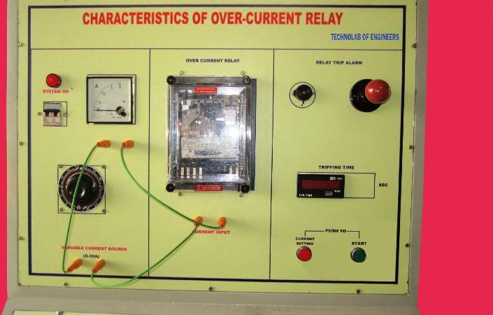 CHARACTERISTICS OF OVER CURRENT RELAY