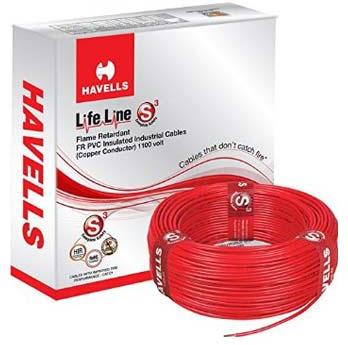 Havells Wire & Cables