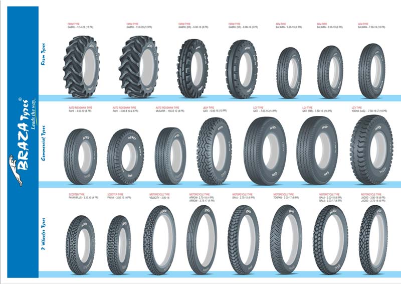 BRAZA tyres, Color : Black