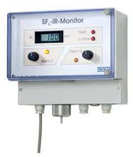 Gas Analytical Equipment