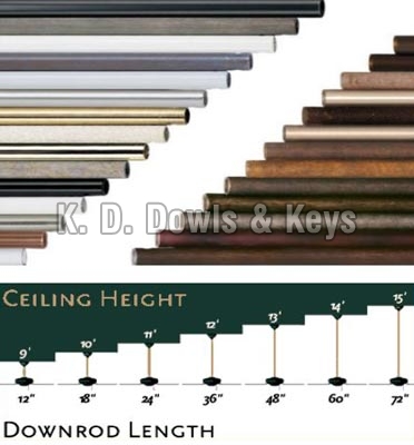 Ceiling Fan Downrods Manufacturer In Faridabad Haryana India