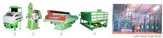 Devraj Deluxe-MP Counter Shaft Driven Parboiled Rice Mill Plant