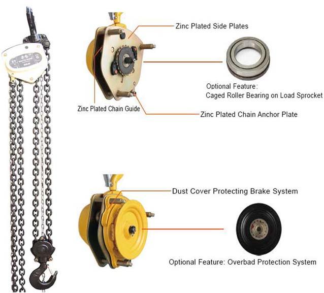 Chain Pulley Blocks 5 Ton C Series