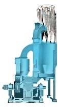 Mineral Grinding Machines