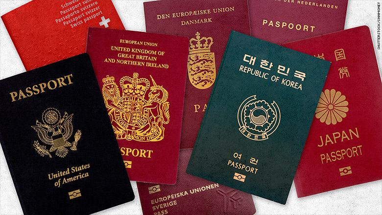 Passport & VISA consultancy Services
