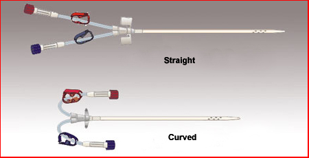 double lumen foley catheter
