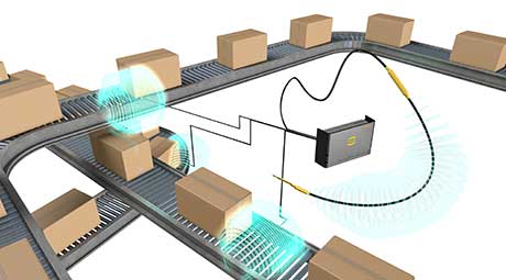 Ha-VIS LOCFILED® Rfid Reader Module