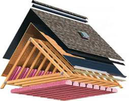Insulation Roofing Materials