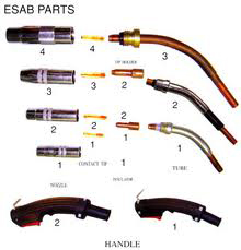 Welding Accessories and Spare Parts