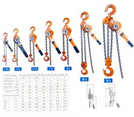 Chain Lever Hoist