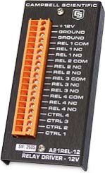 A21REL-12 Internal Relays