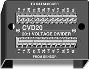 CVD20 Terminal Strip Connections