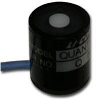 LI190SB-L Photosynthetic Photon Flux Density