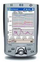 Pocket PC and Pocket DeltaLINK Kit