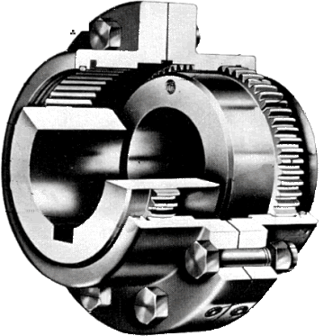 Gear Coupling(all Type)